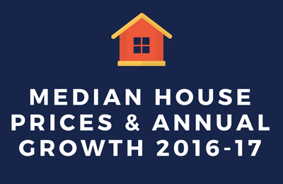 Median Houseprice Infographic Cover
