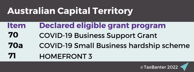 Act Table Grants Blog