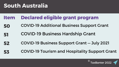 Covid Grants Table Sa