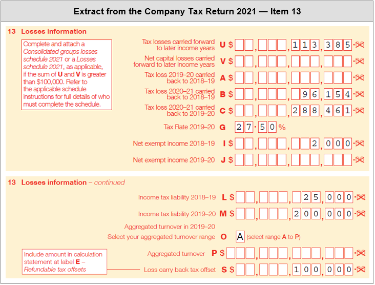 company-loss-carry-back-offset-claims-for-2021-taxbanter-pty-ltd