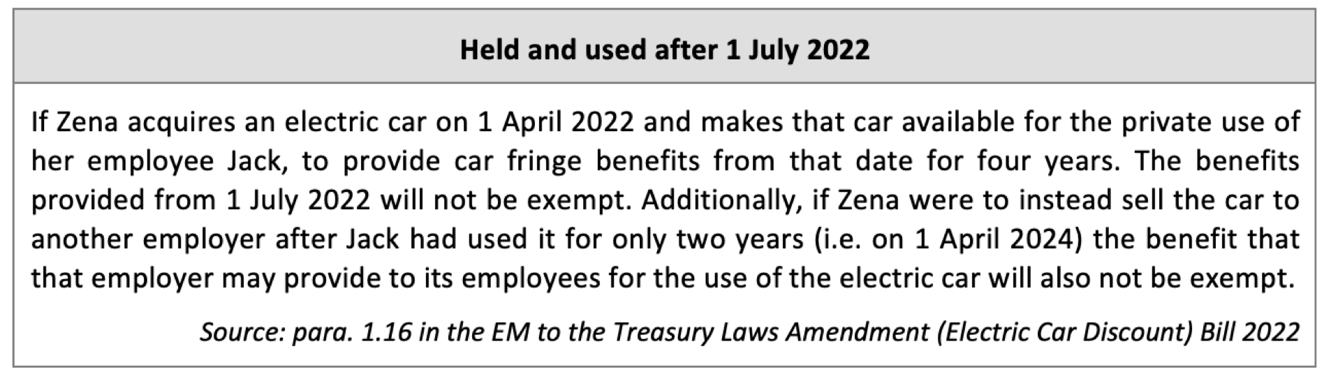 New FBT exemption for electric vehicles TaxBanter Pty Ltd.